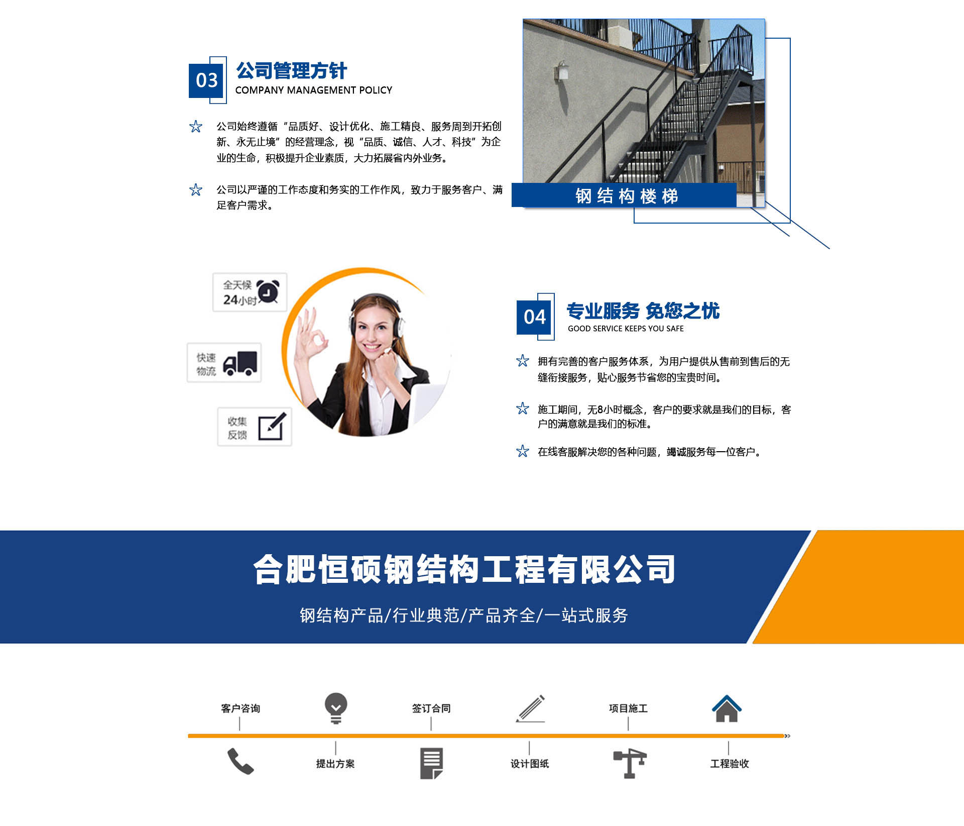 安徽鋼結(jié)構樓梯定做